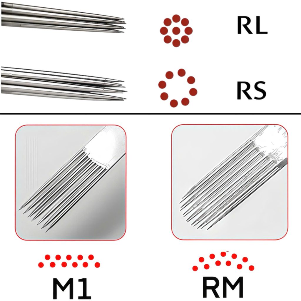 KY-HIEU-KIM-XAM-ÁD Bảng ký hiệu mã kim xăm Revolution RL RS RM M1